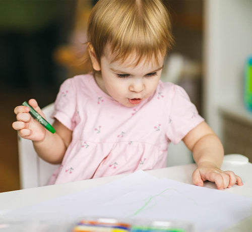 1 Yaş Sendromu Nedir, Ne Zaman Başlar? - Mustela Türkiye - 1