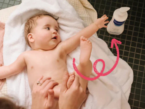 DERMATOLOJI - Mustela Türkiye - 1